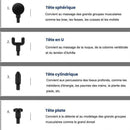 Portable Deep Tissue Massage Gun | Adjustable Speeds | Lightweight, Quiet & Ergonomic